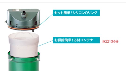 2213ろ材コンテナ